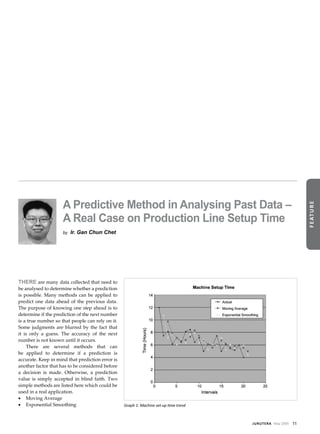 11
Jurutera May 2009
A Predictive Method in Analysing Past Data –
A Real Case on Production Line Setup Time
by Ir. Gan Chun Chet
There are many data collected that need to
be analysed to determine whether a prediction
is possible. Many methods can be applied to
predict one data ahead of the previous data.
The purpose of knowing one step ahead is to
determine if the prediction of the next number
is a true number so that people can rely on it.
Some judgments are blurred by the fact that
it is only a guess. The accuracy of the next
number is not known until it occurs.
There are several methods that can
be applied to determine if a prediction is
accurate. Keep in mind that prediction error is
another factor that has to be considered before
a decision is made. Otherwise, a prediction
value is simply accepted in blind faith. Two
simple methods are listed here which could be
used in a real application.
• Moving Average
• Exponential Smoothing Graph 1: Machine set-up time trend
f
e
at
u
r
e
 