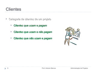 Clientes Administração de Projetos Prof. Antonio Marcos Categoria de clientes de um projeto Clientes que usam e pagam Clientes que usam e não pagam Clientes que não usam e pagam 