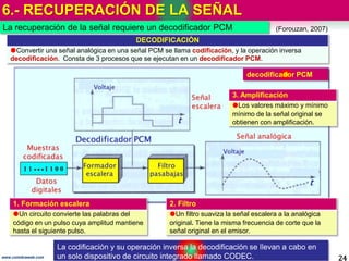 6.- RECUPERACIÓN DE LA SEÑAL
24www.coimbraweb.com
La recuperación de la señal requiere un decodificador PCM (Forouzan, 2007)
DECODIFICACIÓN
Convertir una señal analógica en una señal PCM se llama codificación, y la operación inversa
decodificación.. Consta de 3 procesos que se ejecutan en un decodificador PCM.
decodificador PCM
1. Formación escalera
Un circuito convierte las palabras del
código en un pulso cuya amplitud mantiene
hasta el siguiente pulso.
2. Filtro
Un filtro suaviza la señal escalera a la analógica
original. Tiene la misma frecuencia de corte que la
señal original en el emisor.
3. Amplificación
Los valores máximo y mínimo
mínimo de la señal original se
obtienen con amplificación.
La codificación y su operación inversa la decodificación se llevan a cabo en
un solo dispositivo de circuito integrado llamado CODEC.
 