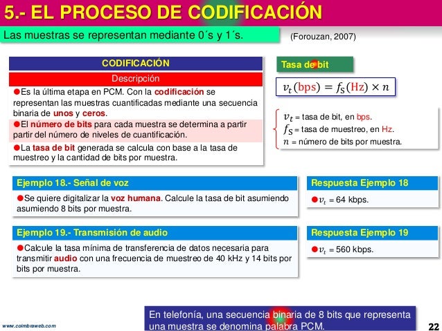 Es necesario no beber cuanto para ser codificado del alcohol