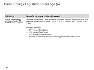 Clean Energy Legislation Package (4)


Initiative           Manufacturing Activities Covered
Clean Technology     In order to qualify for the Clean Technology Investment Program, the applicant must have
Investment Program   one of the following ANZSIC class: (1220 – 2110, 2122 – 2139, 2142 – 2149 and 2221–
                     2599).

                     Ineligible Activities:
                     1. 2121 Iron and Steel Casting
                     2. 2210 Iron and Steel Forging
                     3. 2141 Non-Ferrous Metal Casting
                     4. Activities covered under the Clean Technology Food and Foundries Grant




 14
 