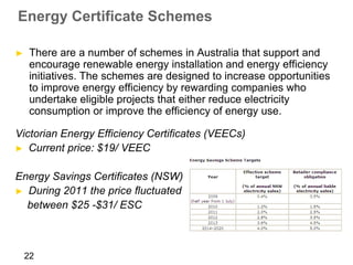 Energy Certificate Schemes

►    There are a number of schemes in Australia that support and
     encourage renewable energy installation and energy efficiency
     initiatives. The schemes are designed to increase opportunities
     to improve energy efficiency by rewarding companies who
     undertake eligible projects that either reduce electricity
     consumption or improve the efficiency of energy use.

Victorian Energy Efficiency Certificates (VEECs)
► Current price: $19/ VEEC


Energy Savings Certificates (NSW)
► During 2011 the price fluctuated
  between $25 -$31/ ESC



    22
 