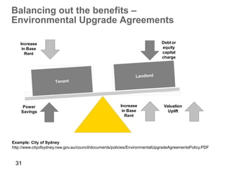 Balancing out the benefits –
Environmental Upgrade Agreements

    Increase                                                                 Debt or
     in Base                                                                 equity
       Rent                                                                  capital
                                                                             charge




     Power                                              Increase              Valuation
    Savings                                              in Base                Uplift
                                                           Rent




Example: City of Sydney
http://www.cityofsydney.nsw.gov.au/council/documents/policies/EnvironmentalUpgradeAgreementsPolicy.PDF



 31
 