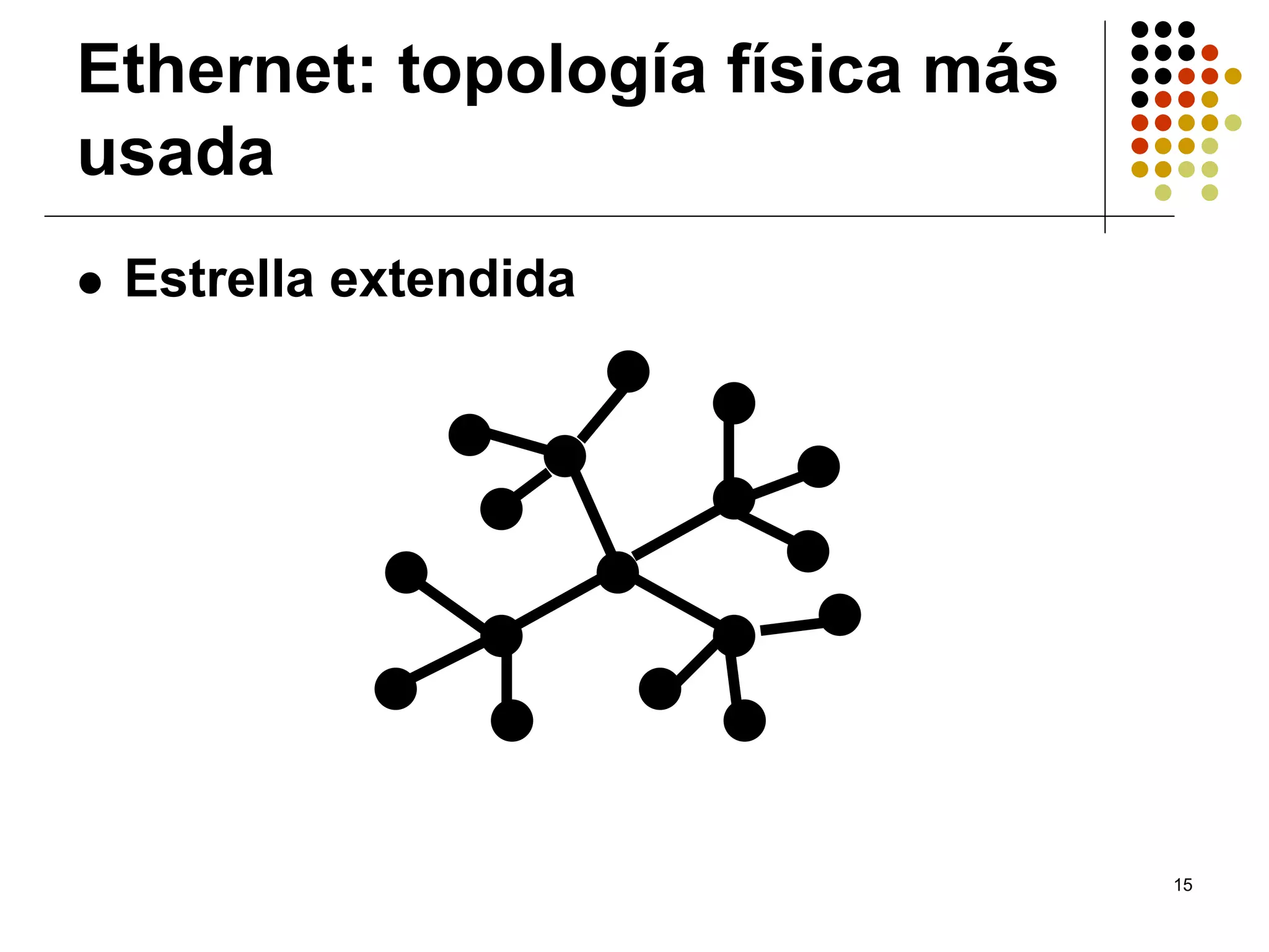 Ethernet: topología física más
usada
 Estrella extendida




                                 15
 