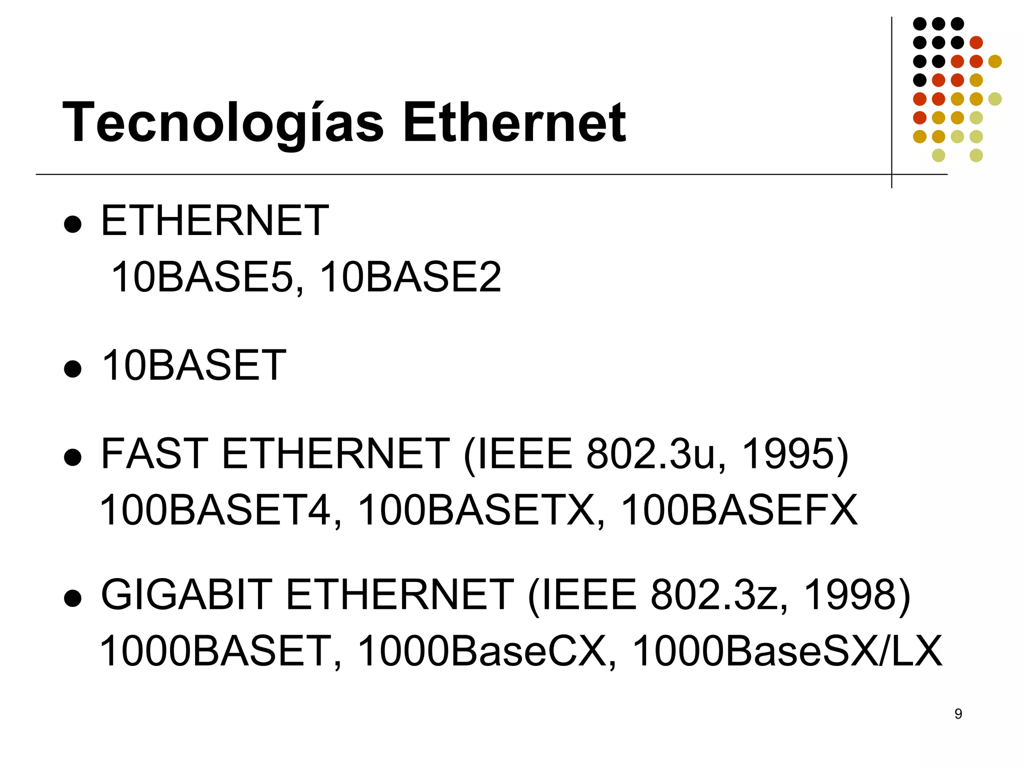 Tecnologías Ethernet
 ETHERNET
 10BASE5, 10BASE2

 10BASET

 FAST ETHERNET (IEEE 802.3u, 1995)
 100BASET4, 100BASETX, 100BASEFX
 GIGABIT ETHERNET (IEEE 802.3z, 1998)
 1000BASET, 1000BaseCX, 1000BaseSX/LX
                                        9
 