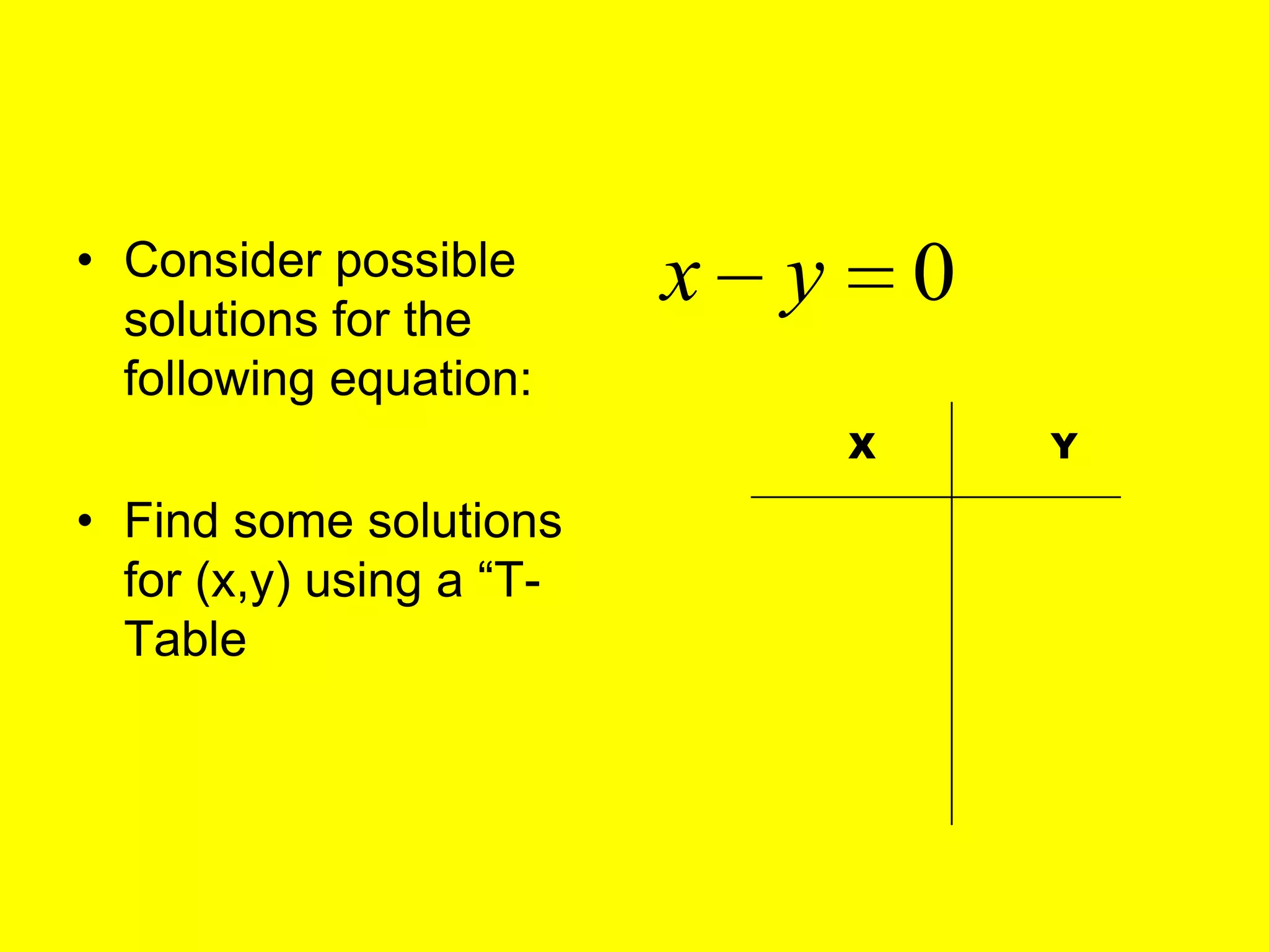 4.2 graph linear equations day 1 | PPT