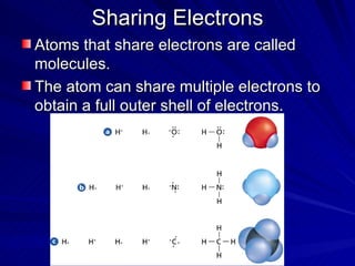 Sharing Electrons Atoms that share electrons are called molecules. The atom can share multiple electrons to obtain a full outer shell of electrons. 