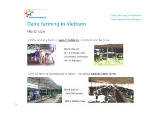 Dairy farming in Vietnam
                                                                 Dairy Development Program

    Dairy farming in Vietnam
    Herd size

    >95% of dairy farm is small holders – limited land to grow


                              Herd size of
                              8 – 12 heads and
                              a families’ business
                              60-70 kg/day




    <5% of farm is specialized in dairy – so called specialized farm




                              Herd size of
                              100–200 heads


                              300-1,000kg/day
5
 