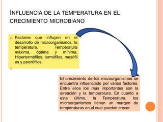 INFLUENCIA DE LA TEMPERATURA EN EL
CRECIMIENTO MICROBIANO

   Factores que influyen en el
    desarrollo de microorganismos: la
    temperatura.          Temperatura
    máxima,      óptima   y     mínima.
    Hipertermófilos, termófilos, mesófil
    os y psicrófilos.



                             El crecimiento de los microorganismos se
                             encuentra influenciado por varios factores.
                             Entre ellos los más importantes son la
                             aireación y la temperatura. En cuanto a
                             este    último,   la   Temperatura,     los
                             microorganismos tienen un margen de
                             temperaturas en el cual pueden crecer.
 