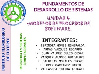 FUNDAMENTOS DE
                                                   DESARROLLO DE SISTEMAS
                                                        UNIDAD 4
                                                 MODELOS DE PROCESOS DE
                                                       SOFTWARE.
INSTITUTO TECNOLOGICO



                        INGENIERIA EN SISTEMAS
                           COMPUTACIONALES



                                                       INTEGRANTES:
      DE TUXTEPEC




                                                    PRESENTAN:
                                                    • ESPINOZA GOMEZ ESMERALDA
                                                    • VILLASECA IBARRA
                                                     • ARMAS VAZQUEZ EDGARDO
                                                    • VAZQUEZ CANSECO AZAREL
                                                     • JUAN VALDEZ JULIO CESAR
                                                    • VAZQUEZ ALONSO GUADALUPE
                                                      • BALDERAS MORALES OSCAR
                                                       • LOPEZ MARTINEZ MARIO
                                                    • VILLASECA IBARRA ABIGAIL
 