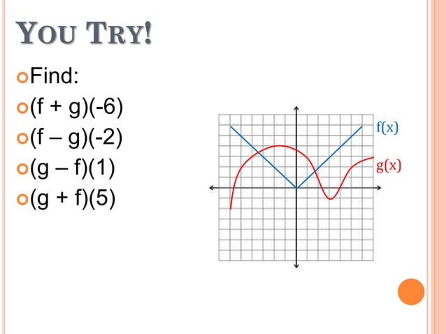 4 2 operations on functions | PPTX