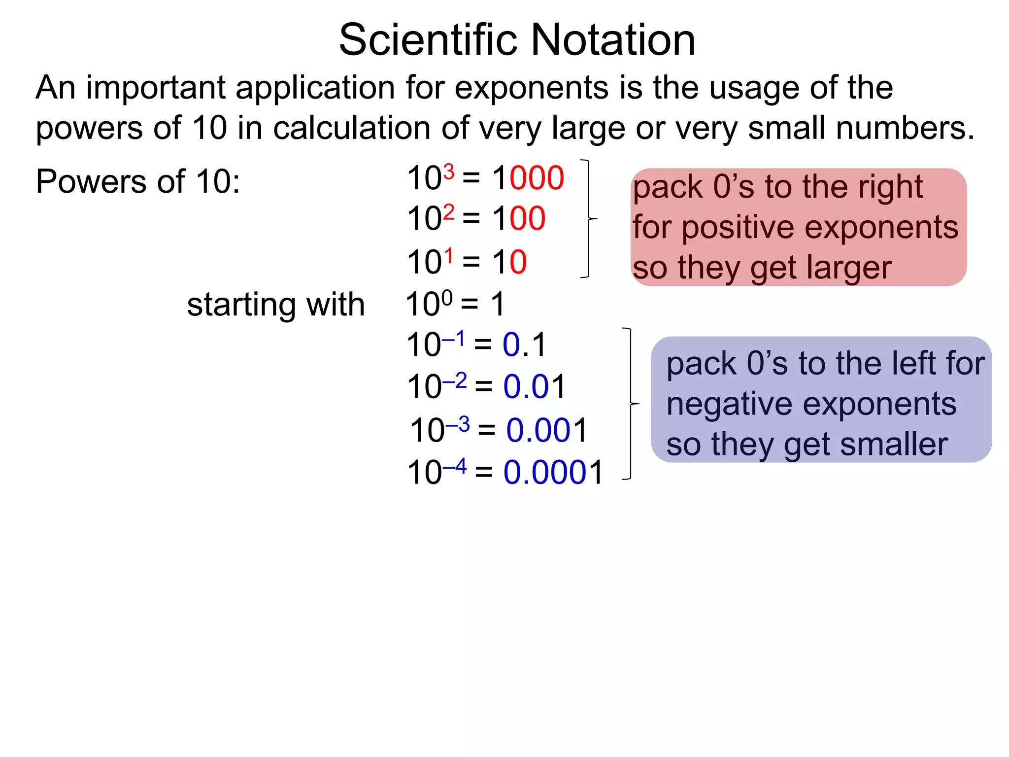 100 = 1
101 = 10
102 = 100
103 = 1000
10–1 = 0.1
10–2 = 0.01
10–3 = 0.001
10–4 = 0.0001
Scientific Notation
An important application for exponents is the usage of the
powers of 10 in calculation of very large or very small numbers.
Powers of 10:
starting with
pack 0’s to the right
for positive exponents
so they get larger
pack 0’s to the left for
negative exponents
so they get smaller
 