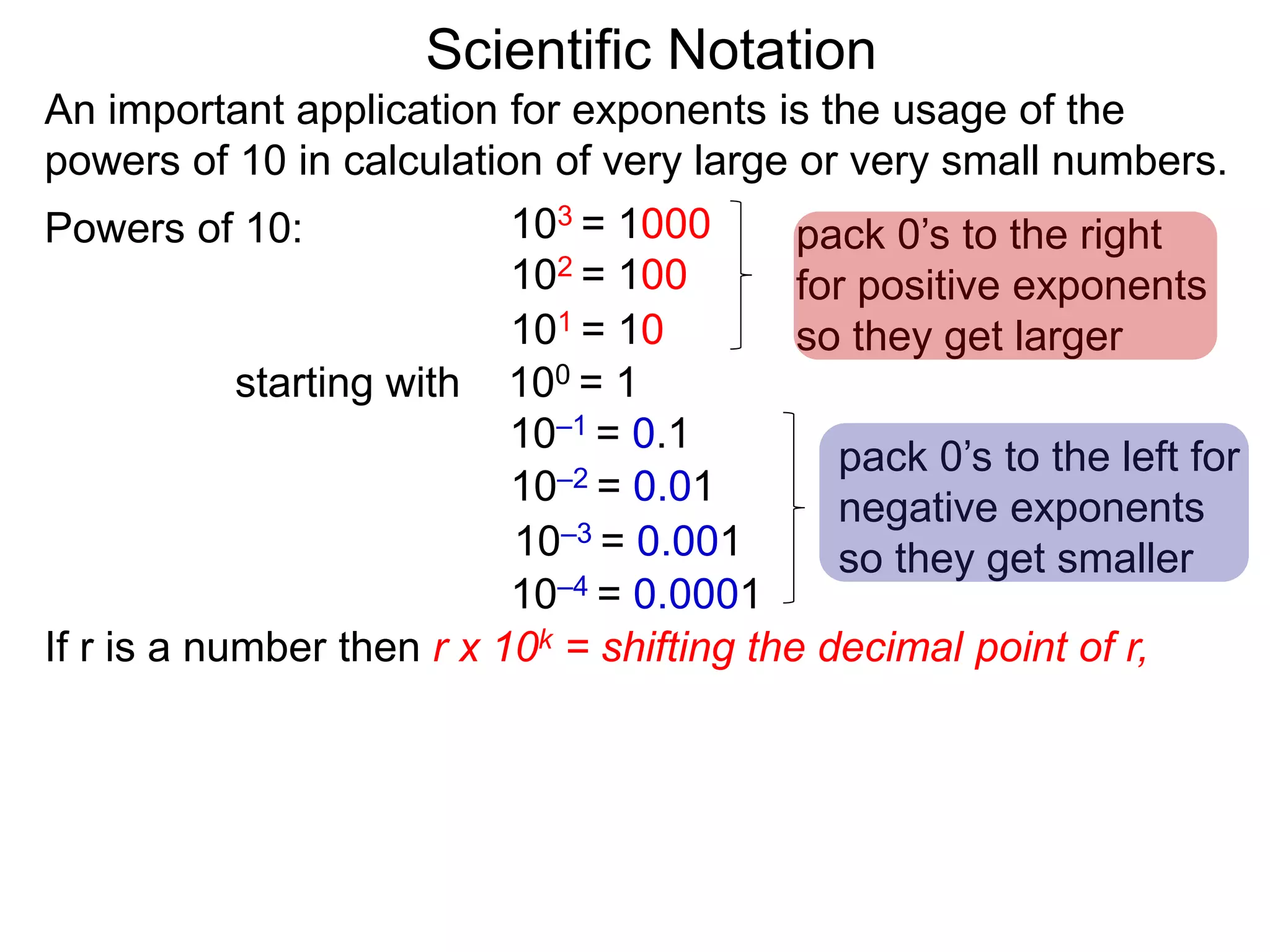 100 = 1
101 = 10
102 = 100
103 = 1000
10–1 = 0.1
10–2 = 0.01
10–3 = 0.001
10–4 = 0.0001
Scientific Notation
An important application for exponents is the usage of the
powers of 10 in calculation of very large or very small numbers.
Powers of 10:
starting with
pack 0’s to the right
for positive exponents
so they get larger
pack 0’s to the left for
negative exponents
so they get smaller
If r is a number then r x 10k = shifting the decimal point of r,
 