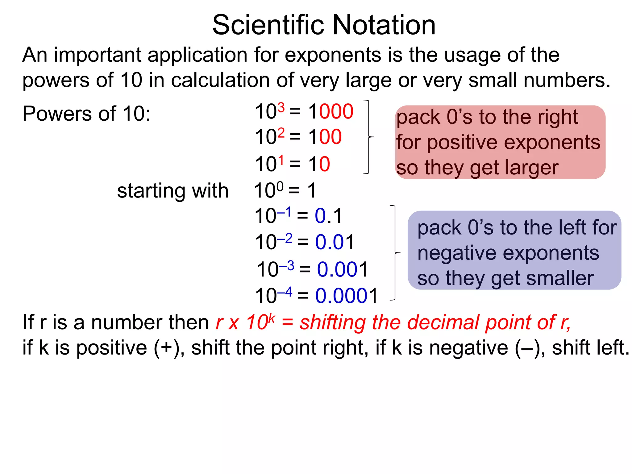 100 = 1
101 = 10
102 = 100
103 = 1000
10–1 = 0.1
10–2 = 0.01
10–3 = 0.001
10–4 = 0.0001
Scientific Notation
An important application for exponents is the usage of the
powers of 10 in calculation of very large or very small numbers.
Powers of 10:
starting with
pack 0’s to the right
for positive exponents
so they get larger
pack 0’s to the left for
negative exponents
so they get smaller
If r is a number then r x 10k = shifting the decimal point of r,
if k is positive (+), shift the point right, if k is negative (–), shift left.
 