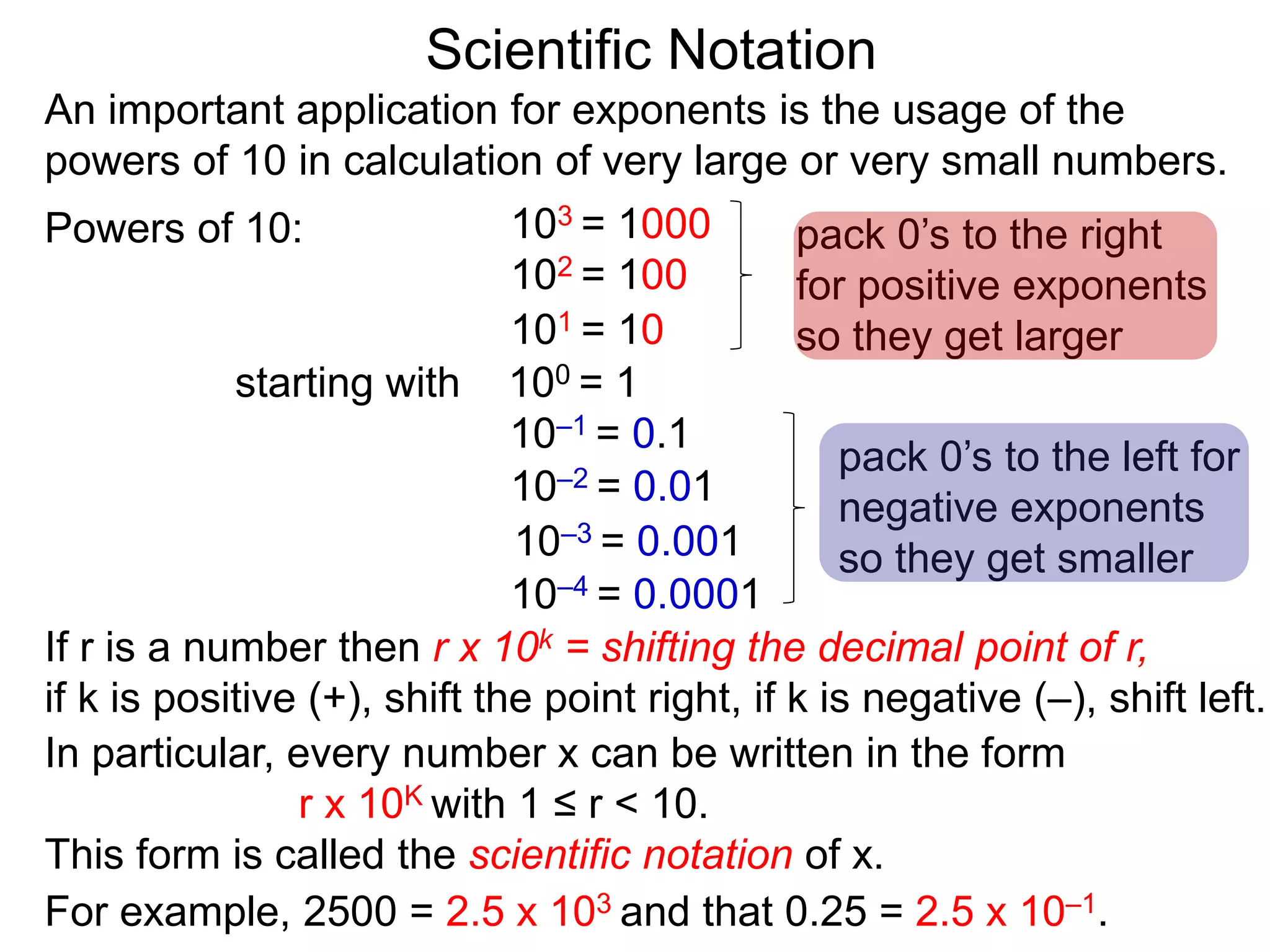 100 = 1
101 = 10
102 = 100
103 = 1000
10–1 = 0.1
10–2 = 0.01
10–3 = 0.001
10–4 = 0.0001
Scientific Notation
An important application for exponents is the usage of the
powers of 10 in calculation of very large or very small numbers.
Powers of 10:
starting with
pack 0’s to the right
for positive exponents
so they get larger
pack 0’s to the left for
negative exponents
so they get smaller
If r is a number then r x 10k = shifting the decimal point of r,
if k is positive (+), shift the point right, if k is negative (–), shift left.
In particular, every number x can be written in the form
r x 10K with 1 ≤ r < 10.
This form is called the scientific notation of x.
For example, 2500 = 2.5 x 103 and that 0.25 = 2.5 x 10–1.
 