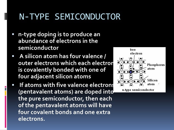 4.2 semiconductor diodes