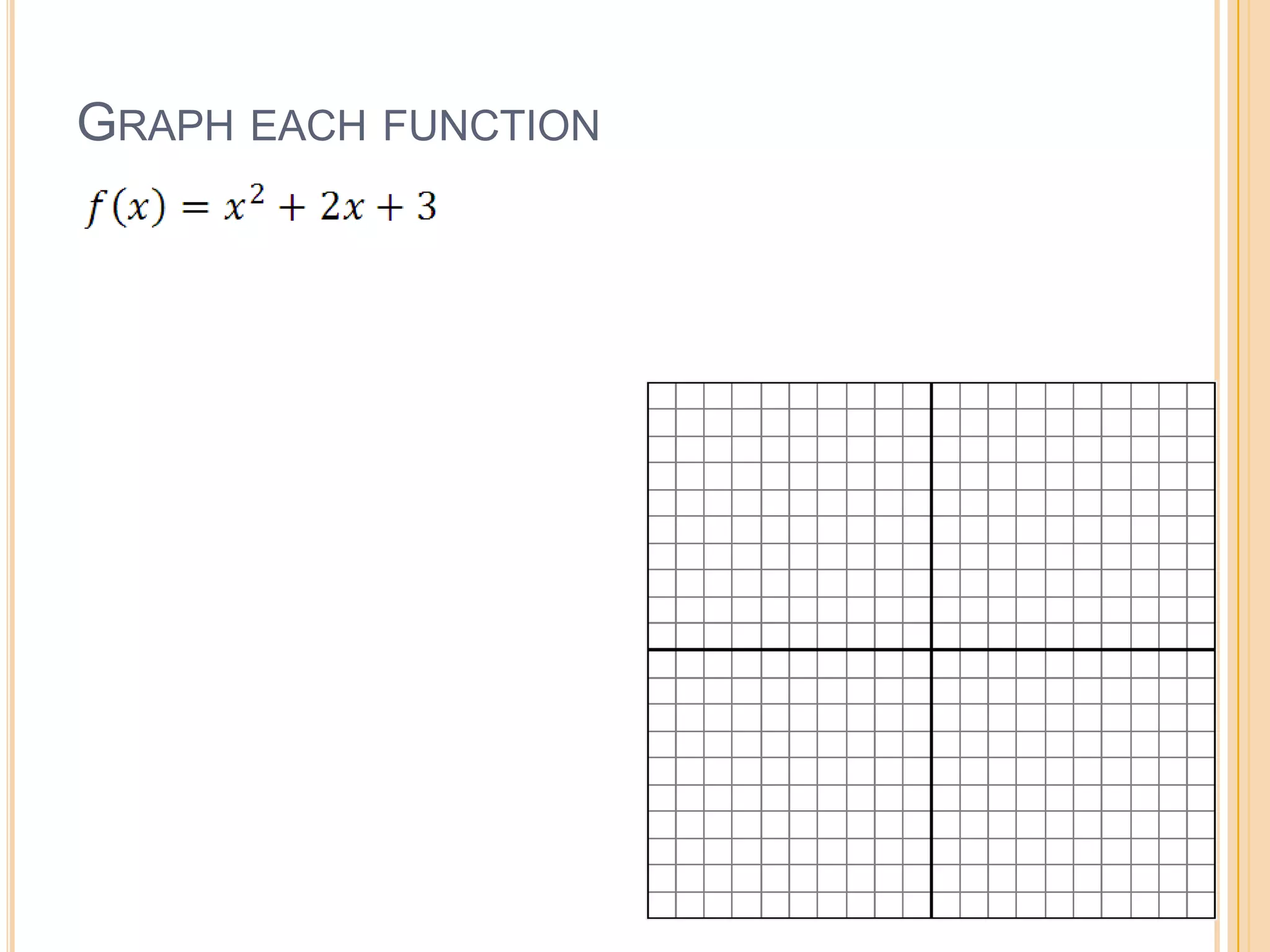 GRAPH EACH FUNCTION