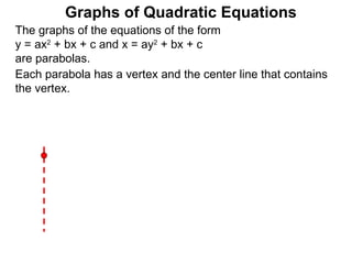 4 2 Stem Parabolas Revisited