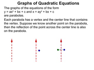 4 2 Stem Parabolas Revisited