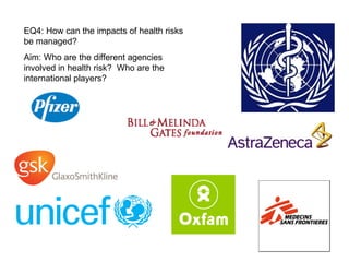 EQ4: How can the impacts of health risks be managed? Aim: Who are the different agencies involved in health risk?  Who are the international players? 
