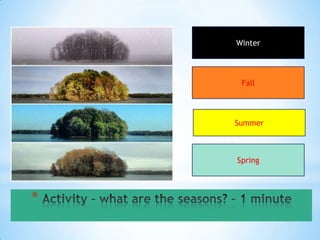 Winter




     Fall



    Summer



    Spring




*
 