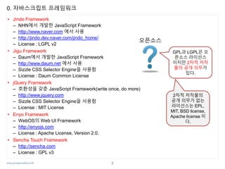 www.javaspecialist.co.kr
0. 자바스크립트 프레임워크
• Jindo Framework
– NHN에서 개발한 JavaScript Framework
– http://www.naver.com 에서 사용
– http://jindo.dev.naver.com/jindo_home/
– License : LGPL v2
• Jigu Framework
– Daum에서 개발한 JavaScript Framework
– http://www.daum.net 에서 사용
– Sizzle CSS Selector Engine을 사용함
– License : Daum Common License
• jQuery Framework
– 호환성을 갖춘 JavaScript Framework(write once, do more)
– http://www.jquery.com
– Sizzle CSS Selector Engine을 사용함
– License : MIT License
• Enyo Framework
– WebOS의 Web UI Framework
– http://enyojs.com
– License : Apache License, Version 2.0.
• Sencha Touch Framework
– http://sencha.com
– License : GPL v3
GPL과 LGPL은 오
픈소스 라이선스
이지만 2차적 저작
물의 공개 의무가
있다.
2차적 저작물의
공개 의무가 없는
라이선스는 EPL,
MIT, BSD license,
Apache license 이
다.
오픈소스
2
 