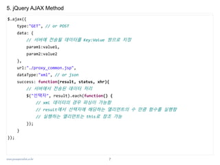 www.javaspecialist.co.kr
5. jQuery AJAX Method
$.ajax({
type:"GET", // or POST
data: {
// 서버에 전송될 데이터를 Key:Value 쌍으로 지정
param1:value1,
param2:value2
},
url:"./proxy_common.jsp",
dataType:"xml", // or json
success: function(result, status, xhr){
// 서버에서 전송된 데이터 처리
$("선택자", result).each(function() {
// xml 데이터의 경우 파싱이 가능함
// result에서 선택자에 해당하는 엘리먼트의 수 만큼 함수를 실행함
// 실행하는 엘리먼트는 this로 참조 가능
});
}
});
7
 