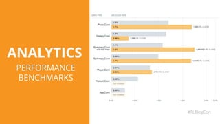 ANALYTICS
#FLBlogCon
PERFORMANCE
BENCHMARKS
 
