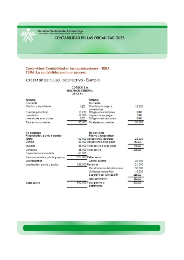 4 3 1 ef estado de flujo de efectivo formato estado de flujo de efectivo en excel