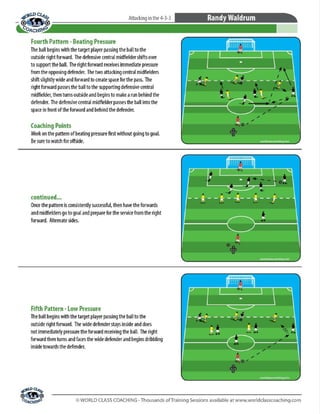 4 3 3 Attacking Patterns Pdf