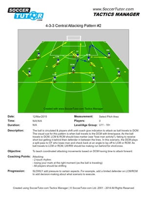 4 3-3 central attacking patterns