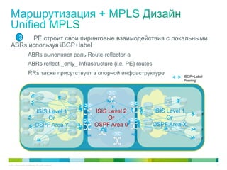 3
         PE строит свои пиринговые взаимодействия с локальными
   ABRs используя iBGP+label
                         ABRs выполняет роль Route-reflector-а
                         ABRs reflect _only_ Infrastructure (i.e. PE) routes
                         RRs также присутствует в опорной инфраструктуре
                                                                                                                             iBGP+Label
                                                                                                                             Peering

                    Access           Aggregation           Region1                 Backbone         Region 2       Aggregation   Access
                                                            .

                                                                                                      .
                                                                                                               .


                                  ISIS Level 1                                 ISIS Level 2               ISIS Level 1
                                       Or                                           Or                         Or
                                  OSPF Area Y                                  OSPF Area 0                OSPF Area X            R

                                                                     .
                                                                         ABR                  ABR                  PE21
                                                                PE21
                     PE11                                                                                                            PE31




© 2011 Cisco and/or its affiliates. All rights reserved.                                                                                    17
 