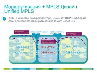 4 ABR, в качестве роут-рефлектора, изменяет BGP Next-hop на
 1. 
               свой для каждого маршрута объявляемого через BGP


                                  BGP Prefix PE31:         ABR           Sets BGP NH to Itself    ABR Sets BGP NH to
                                  Next-Hop = P1; Label=L100
                                                                                                  Itself                  BGP Prefix PE31:
                                                                                                                          Next-Hop = PE31; Label=Null
                     Access           Aggregation          Region1                           Backbone              Region 2       Aggregation      Access
                                                            .
                                                                                     BGP Prefix PE31:
                                                                                     Next-Hop = P2; Label=L101       .
                                                                                                                              .


                                   ISIS Level 1                                      ISIS Level 2                        ISIS Level 1
                                        Or                                      P1        Or                 P2
                                                                                                                              Or
                                   OSPF Area Y                                       OSPF Area 0                         OSPF Area X               R

                                                                     .
                                                                               ABR                           ABR                  PE21
                                                                PE21
                       PE11                                                                                                                             PE31




© 2011 Cisco and/or its affiliates. All rights reserved.                                                                                                       18
 