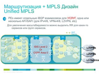 1.  PEs имеют отдельные iBGP взаимосвязи для УСЛУГ, одна или
  5
              несколько AFI/SAFI (для IPv4/6, VPNv4/6, L2VPN, etc)
           Для увеличения масштабируемости можно выделить RR для каких-то
              сервисов или групп сервисов.
                                                                                                                          iBGP
                                                                                                                          Peering

Access
                                    RR                                 RR                    Region 2       RR
              Aggregation              Region1                              Backbone                             Aggregation   Access
                                     s .                                s                                    s
                                                                                               .
                                                                                                        .

                                                                      ISIS Level 2                                                         L3VPNs
                                .                                          Or                                     .
                                                                      OSPF Area 0                                              R
                                                                                                                                           L2VPNs
                                                            .
                                                                ABR                    ABR                       PE21
                                                       PE21
PE11                                                                                                                                PE31   L3 Service



 © 2011 Cisco and/or its affiliates. All rights reserved.                                                                                        19
 