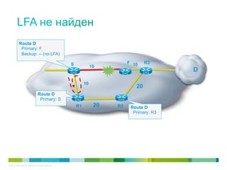 Route D
              Primary: F,
              Backup: -- (no LFA)

                                                           S                        F 10    R3
                                                                         10
                                                                                                    D

                                                                    10
                                                                                       20
                                     Route D
                                      Primary: S
                                                               R1         20   R2    Route D
                                                                                      Primary: R3




© 2011 Cisco and/or its affiliates. All rights reserved.                                                23
 