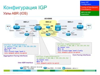 Basic IGP
                                                                                                                                                       Configuration
                                                                                                                                                       Tuning of Sub-Second
                                                                                                                                                       Convergence

Узлы ABR (IOS)                                                                                                                                         MPLS & IGP
                                                                                                                                                       Interaction

                                                                                            AS 65000

                                                           ISIS L1                              ISIS L2                          ISIS L1
                                                                                                              ABR3                                 PE6
                                 PE4                                                      1.0.0.211
                                               1.0.0.221            1.0.0.206 ABR1                    RR             1.0.0.209
                                                                                                                                                                   402-2
         401-4
                                ASR1k                                                                                                    Gi0/3      7200
                                           Gi0/2/0                     Gi2/1            Gi2/4     Gi0/0              Gi0/0/0/1
                                                                                                                                                 1.0.0.213 Gi0/1
                Gi0/0/3             Gi0/2/1                               Gi2/2                   Gi2/0/4
                                                               P1                              P2        Gi0/0/0/0               P3
                                              Gi2/0/5                Gi2/0/1           Gi2/0/0                           Gi2/1        Gi2/7
                                                                                                      Gi2/0/3
                                                                                                                                      1.0.0.202
                                                                     1.0.0.203




                                                                                                               interface GigabitEthernet2/4	
interface GigabitEthernet2/1	
                                                                                                                ip address 2.204.206.2 255.255.255.252	
 ip address 2.201.206.2 255.255.255.252	
                                                                                                                ip router isis 	
 ip router isis 	
                                                                                                                mpls ip	
 mpls ip	
                                                                                                                isis circuit-type level-2-only	
 isis circuit-type level-1	
                                                                                                                isis network point-to-point 	
 isis network point-to-point 	
                                                                                                                                        Core Facing Interfaces
Aggregation Facing Interfaces                                                    interface GigabitEthernet2/3	
                                                                                  ip address 2.205.206.2 255.255.255.252	
                                                                                  ip router isis 	
                                                                                  mpls ip	
                                         Inter ABR Interface                      isis network point-to-point 	

                                                           ASR1000 – XE3.2.0 / 15.1(1)S
                                                           7200 – 15.1(3)S2                      Cisco7600 – 15.1(3)S2       ASR9000 – XR 4.1.1


© 2011 Cisco and/or its affiliates. All rights reserved.                                                                                                                   29
 