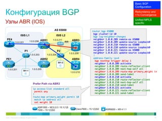 Basic BGP
                                                                                                                                               Configuration
                                                                                                                                               Redundancy and
                                                                                                                                               <1s Convergence
                                                                                                                                               Unified MPLS
Узлы ABR (IOS)                                                                                                                                 specific

                                                                          AS 65000                              router bgp 65000	
                                                                                                                 bgp cluster-id 10	
                          ISIS L1                                           ISIS L2                              bgp log-neighbor-changes	
  PE4                                                                    1.0.0.211                               neighbor 1.0.0.209 remote-as 65000	
               1.0.0.221                  1.0.0.206 ABR1                               RR
                                                                                              ABR3
                                                                                                                 neighbor 1.0.0.209 update-source Loopback0	
                                                                                                                 neighbor 1.0.0.210 remote-as 65000	
ASR1k
                                                                                                                 neighbor 1.0.0.210 update-source Loopback0	
                                 P1                                            P2                                neighbor 1.0.0.221 remote-as 65000	
                                                                                            1.0.0.209            neighbor 1.0.0.221 update-source Loopback0	
                                           1.0.0.203               1.0.0.204                                     !	
PE1                                                          ABR2                             ABR4               address-family ipv4	
                                                                                                                  bgp nexthop trigger delay 1	
                                                                               501-3                              neighbor 1.0.0.209 activate	
                                                                                                                  neighbor 1.0.0.209 route-reflector-client	
   1.0.0.201                                   1.0.0.205                                                          neighbor 1.0.0.209 next-hop-self all	
                               501-1                                                                              neighbor 1.0.0.209 route-map primary_weight in	
                                                                                             1.0.0.210
                                                                                                                  neighbor 1.0.0.209 send-label	
                                                                                                                  neighbor 1.0.0.210 activate	
                                                                                                                  neighbor 1.0.0.210 route-reflector-client	
                                                                                                                  neighbor 1.0.0.210 next-hop-self all	
                                                Prefer Path via ABR3                                              neighbor 1.0.0.210 send-label	
                                                                                                                  neighbor 1.0.0.221 activate	
                                                ip access-list standard all	
                                                                                                                  neighbor 1.0.0.221 route-reflector-client	
                                                 permit any	
                                                                                                                  neighbor 1.0.0.221 send-label	
                                                !	
                                                route-map primary_weight permit 10	
                                                 match ip address all	
                                                 set weight 10	

                                                           ASR1000 – XE3.2.0 / 15.1(1)S
                                                           7200 – 15.1(3)S2                       Cisco7600 – 15.1(3)S2   ASR9000 – XR 4.1.1


© 2011 Cisco and/or its affiliates. All rights reserved.                                                                                                       35
 
