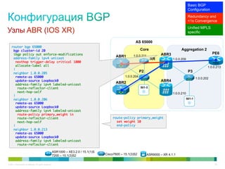 Basic BGP
                                                                                                                                                     Configuration
                                                                                                                                                     Redundancy and
                                                                                                                                                     <1s Convergence
                                                                                                                                                     Unified MPLS
Узлы ABR (IOS XR)                                                                                                                                    specific

                                                                                                              AS 65000
    router bgp 65000	
     bgp cluster-id 20	                                                                                            Core                      Aggregation 2
     ibgp policy out enforce-modifications	                                                                                     ABR3                                    PE6
                                                                                                 ABR1       1.0.0.211
     address-family ipv4 unicast	                                                                                          RR           1.0.0.209
       nexthop trigger-delay critical 1000	                                                                                                                             7200
       allocate-label all	                                                                                                                                          1.0.0.213
     !	
     neighbor 1.0.0.205	
                                                                                                                   P2                                P3
       remote-as 65000	                                                                                1.0.0.204
                                                                                                                                                            1.0.0.202
       update-source Loopback0	                                                                                                 ABR4
       address-family ipv4 labeled-unicast	
                                                                                                 ABR2
        route-reflector-client	                                                                                    501-3
        next-hop-self	                                                                                                                  1.0.0.210
     !	
     neighbor 1.0.0.206	                                                                                                                            501-1
       remote-as 65000	
       update-source Loopback0	
       address-family ipv4 labeled-unicast	
        route-policy primary_weight in	
        route-reflector-client	                                                                route-policy primary_weight	
        next-hop-self	                                                                           set weight 10	
     !        	                                                                                  end-policy	
     neighbor 1.0.0.213	
       remote-as 65000	
       update-source Loopback0	
       address-family ipv4 labeled-unicast	
        route-reflector-client	

                                                           ASR1000 – XE3.2.0 / 15.1(1)S
                                                           7200 – 15.1(3)S2               Cisco7600 – 15.1(3)S2         ASR9000 – XR 4.1.1


© 2011 Cisco and/or its affiliates. All rights reserved.                                                                                                                 36
 