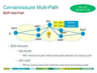 XR 4.0.0
                                                                                                                 IOS XE 3.7.0S
BGP Add-Path

                                                                          RR1    NH .1 Path .2 add-path list11
                                                                                                  Add-path
                                                                            .8   NH .1 Path .5 add-path list12
                                                               ABR1                               Add-path
                       Acc1
                                                                 .2                     .3                           Acc2
                                 .1                                                      ABR3
                Z                                                          .b                                         .4
                                                                 .5                     .6
                                                                           C1
                                                                ABR2                 ABR4

              •  BGP Add path :
                                     •  add-all-path:

                                                  •  RR1 forward all path without best path selection for backup path

                                     •  add-1-path:

                                                  •  RR do backup best path selection and send one backup path.

© 2011 Cisco and/or its affiliates. All rights reserved.                                                                         44
 