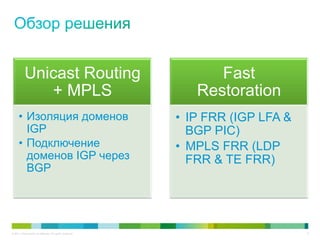 Unicast Routing                                       Fast
              + MPLS                                          Restoration
      •  Изоляция доменов                                  •  IP FRR (IGP LFA &
         IGP                                                  BGP PIC)
      •  Подключение                                       •  MPLS FRR (LDP
         доменов IGP через                                    FRR & TE FRR)
         BGP




© 2011 Cisco and/or its affiliates. All rights reserved.                          9
 