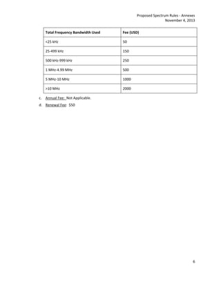 Proposed Spectrum Rules ‐ Annexes 
November 4, 2013 
6 
Total Frequency Bandwidth Used Fee (USD) 
<25 kHz 50 
25‐499 kHz 150 
500 kHz‐999 kHz 250 
1 MHz‐4.99 MHz 500 
5 MHz‐10 MHz 1000 
>10 MHz 2000 
c. Annual Fee: Not Applicable. 
d. Renewal Fee: $50 
