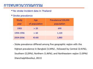 • No stroke incident data in Thailand
• Stroke prevalence
- Stoke prevalence differed among five geographic region with the
highest prevalence in Bangkok (3.34%) , followed by Central (2.41%),
Southern (2.29%), Northern (1.46%), and Northeastern region (1.09%)
(Hanchaiphiboolkul, 2011)
การทบทวนวรรณกรรม
Study
year
Age
of population
Prevalence/100,000
population
1983 > 20 690
1994-1996 > 60 1,120
2004-2006 45-80 1,880
27
 