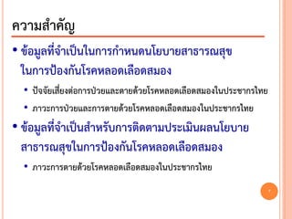 • ข้อมูลที่จาเป็นในการกาหนดนโยบายสาธารณสุข
ในการป้องกันโรคหลอดเลือดสมอง
• ปัจจัยเสี่ยงต่อการป่วยและตายด้วยโรคหลอดเลือดสมองในประชากรไทย
• ภาวะการป่วยและการตายด้วยโรคหลอดเลือดสมองในประชากรไทย
• ข้อมูลที่จาเป็นสาหรับการติดตามประเมินผลนโยบาย
สาธารณสุขในการป้องกันโรคหลอดเลือดสมอง
• ภาวะการตายด้วยโรคหลอดเลือดสมองในประชากรไทย
ความสาคัญ
7
 