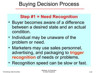 Step #1 = Need Recognition Buyer becomes aware of a difference between a desired state and an actual condition. Individual may be unaware of the problem or need. Marketers may use sales personnel, advertising, and packaging to  trigger recognition  of needs or problems. Recognition speed can be slow or fast. Buying Decision Process 