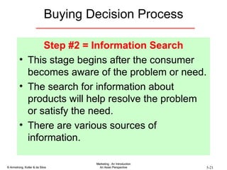 Step #2 = Information Search This stage begins after the consumer becomes aware of the problem or need. The search for information about products will help resolve the problem or satisfy the need. There are various sources of information. Buying Decision Process 