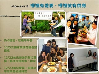 Moment 8:   哪裡有需要，哪裡就有供應




8/4福音、牧養早午餐

10/5三個家前往花蓮看望
憶瑄

12/22弟兄姊妹們幫忙慧
倫、齡文打掃新家、搬家

12/23弟兄愛筵，回饋半
年來辛勞的姊妹們
 