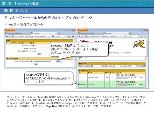 2 Tomcatによるwebアプリケーションサーバ構築 第4章 Tomcatの構成 2 デプロイ