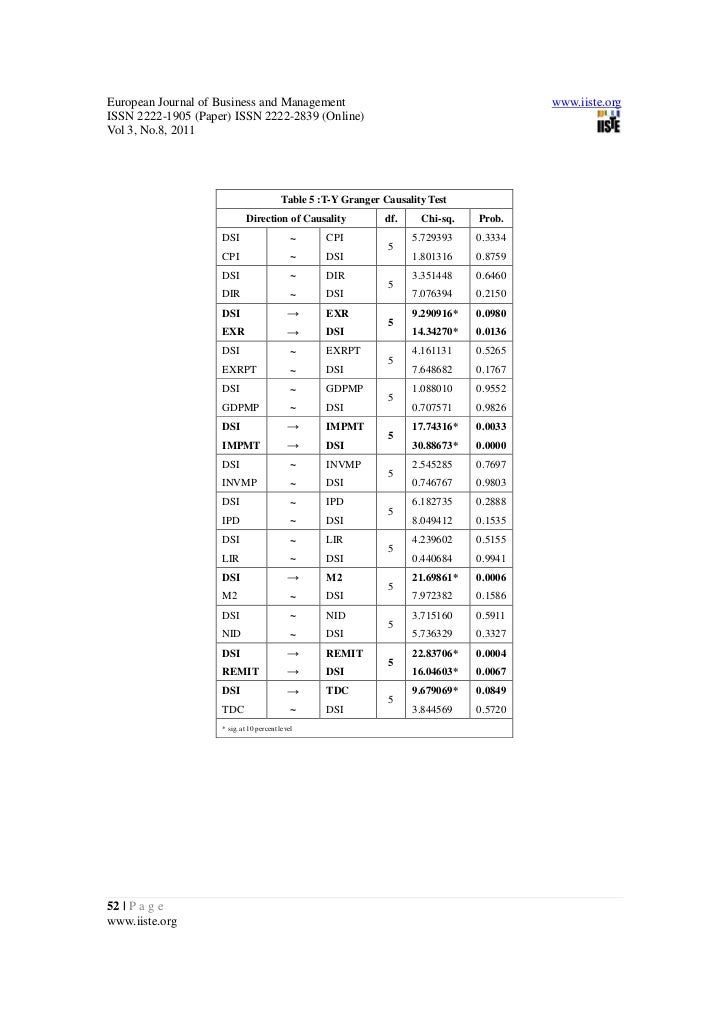 Stock market essay image