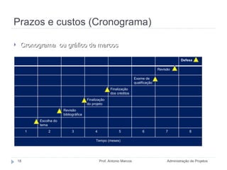 Prazos e custos (Cronograma) Administração de Projetos Prof. Antonio Marcos Cronograma  ou gráfico de marcos Defesa  Revisão Exame de qualificação Finalização dos créditos Finalização do projeto Revisão bibliográfica Escolha do tema 1 2 3 4 5 6 7 8 Tempo (meses) 