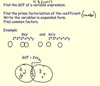 Find the GCF of a variable expression. Find the prime factorization of the coefficient. Write the variables in expanded form.  Find common factors. Example 8xy 2 and  6x 3 y 2*2*2*x*y*y 2*3*x*x*x*y GCF = 2xy 